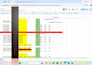 provide patient coordination and appointment setting service